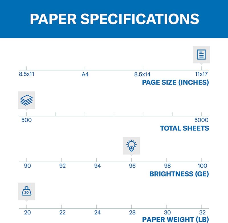 Hammermill Printer Paper