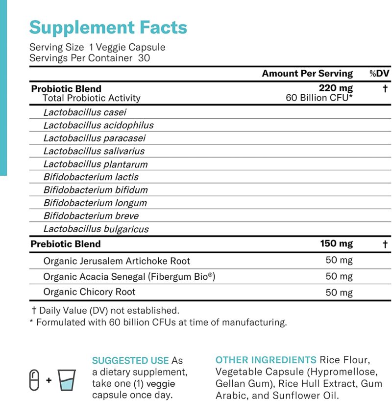 Probiotics 60 Billion CFU – Shelf Stable Probiotic Supplement