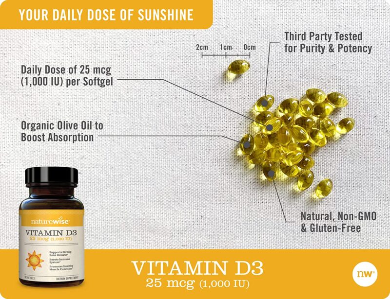 NatureWise Vitamin D3 1000iu